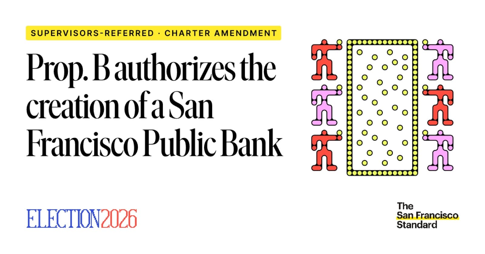San Francisco Standard voter guide graphic for Proposition B, a charter amendment to authorize a public bank